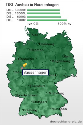 plz Bausenhagen