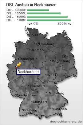 plz Beckhausen