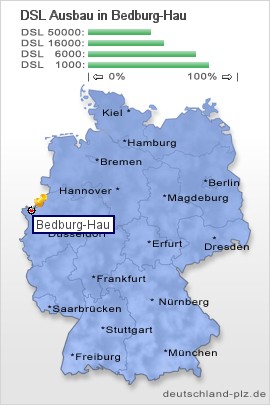 plz Bedburg-Hau