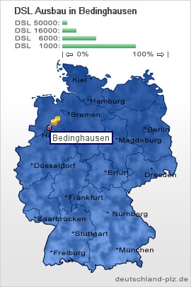 plz Bedinghausen