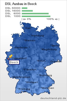 plz Beeck