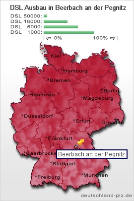 plz Beerbach an der Pegnitz