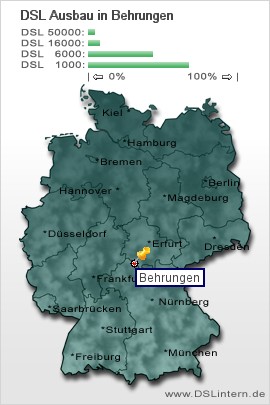 plz Behrungen
