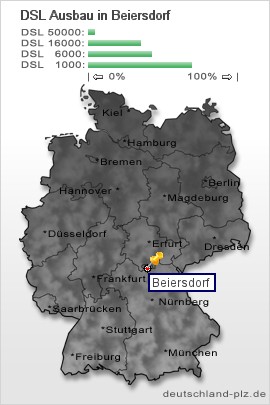 plz Beiersdorf