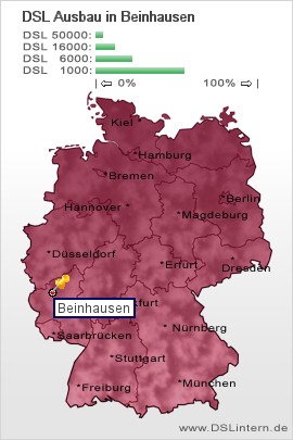 plz Beinhausen