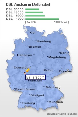 plz Bellersdorf