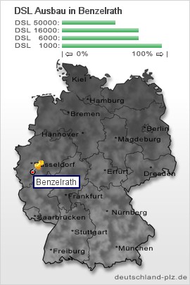 plz Benzelrath