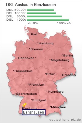 plz Benzhausen