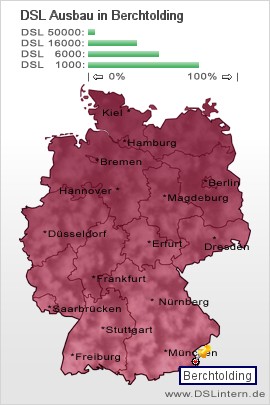plz Berchtolding