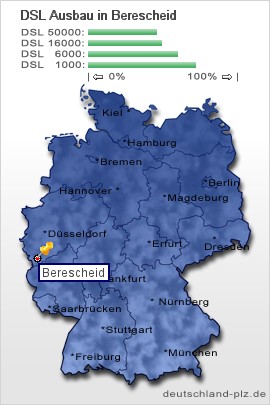 plz Berescheid