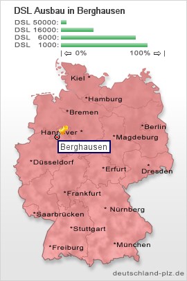 plz Berghausen