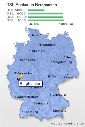 plz Berghausen
