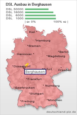 plz Berghausen