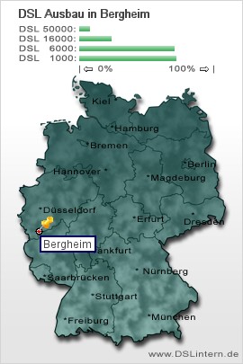 plz Bergheim