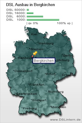 plz Bergkirchen