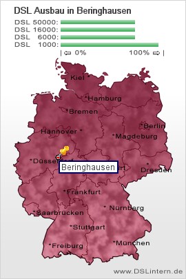 plz Beringhausen