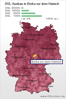 plz Berka vor dem Hainich