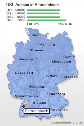 plz Bermersbach