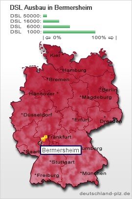 plz Bermersheim