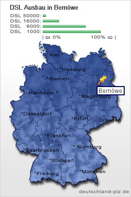 plz Bernöwe