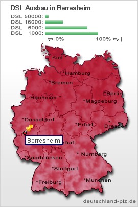 plz Berresheim