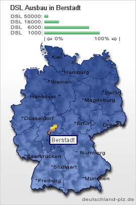 plz Berstadt