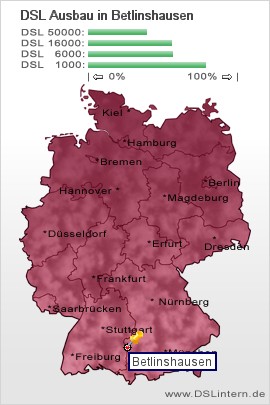plz Betlinshausen