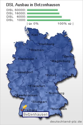 plz Betzenhausen