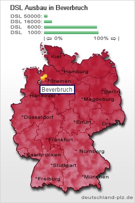 plz Beverbruch