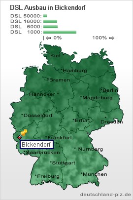plz Bickendorf