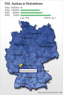 plz Biebelnheim
