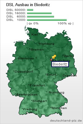 plz Biederitz