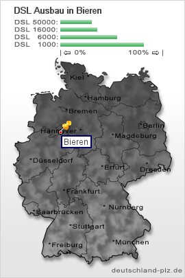 plz Bieren