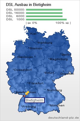 plz Bietigheim