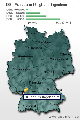 plz Billigheim-Ingenheim