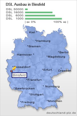 plz Binsfeld