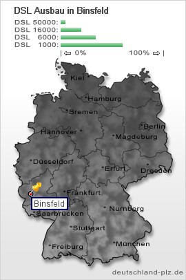 plz Binsfeld