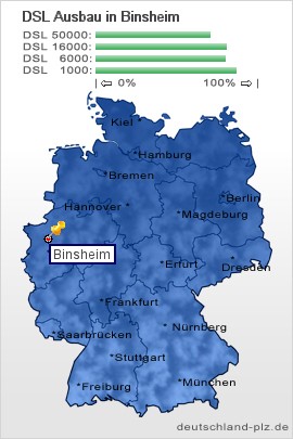 plz Binsheim