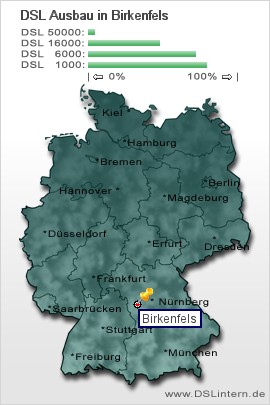 plz Birkenfels