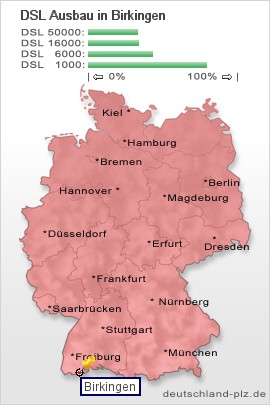 plz Birkingen