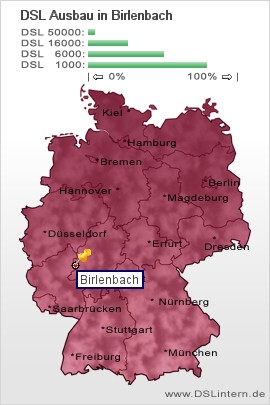 plz Birlenbach