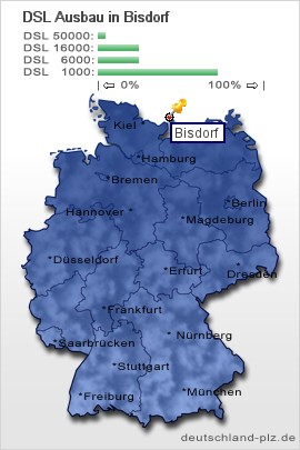 plz Bisdorf