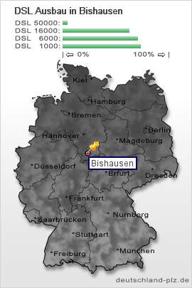 plz Bishausen