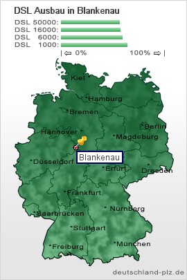 plz Blankenau