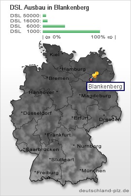 plz Blankenberg