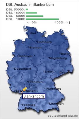 plz Blankenborn