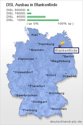 plz Blankenförde