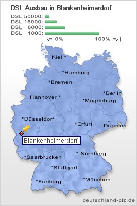 plz Blankenheimerdorf