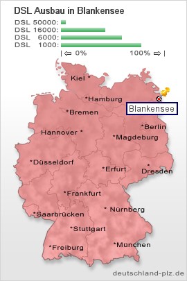 plz Blankensee
