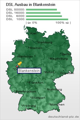 plz Blankenstein